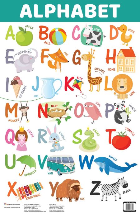 ALPHABET (Capital Letters) : Charts