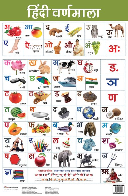 Hindi Varnmala : Charts